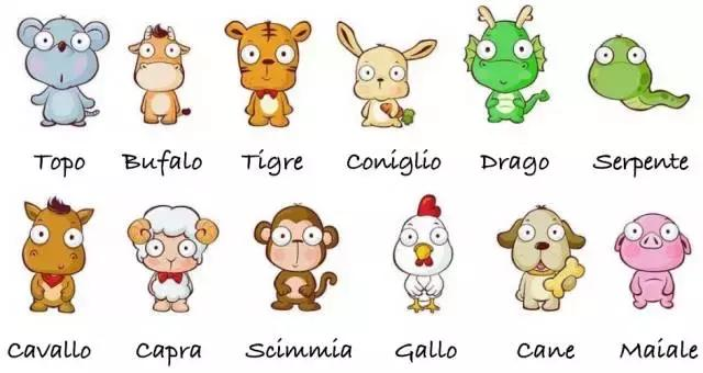 Weekly Chinese Zodiac Forecast